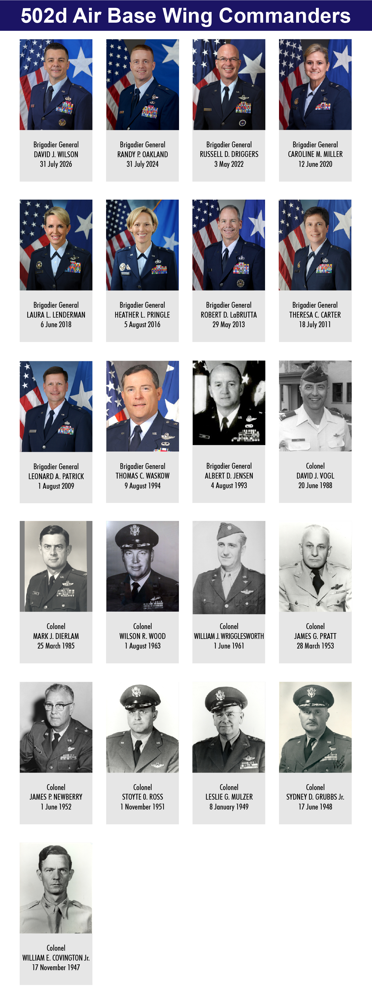 JBSA Commanders
